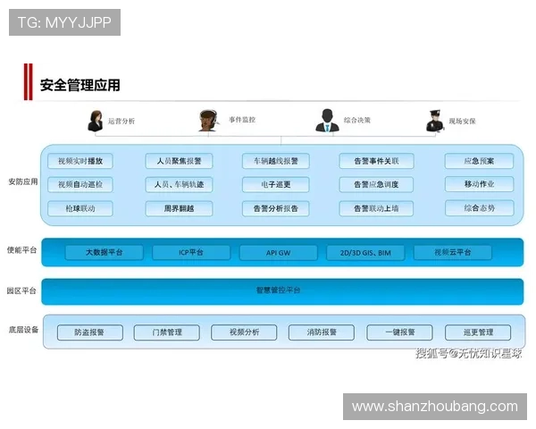 开云网络助力企业实现高效数据管理与智能化运营的实践经验分享