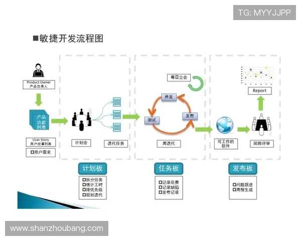开云平台登录入口提供详细指南让您快速顺利进入平台操作流程