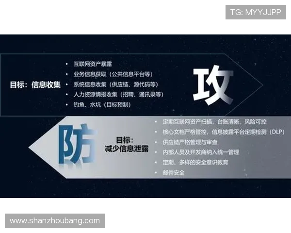 开云官方在线登录安全措施全面升级，保障您的个人信息安全