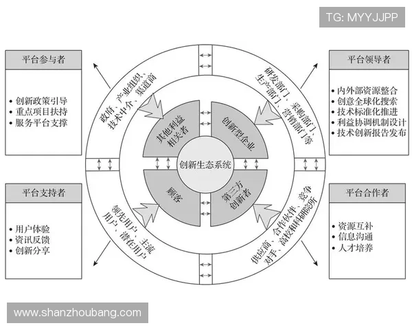 开云集团娱乐平台：引领行业创新的多元化娱乐生态系统
