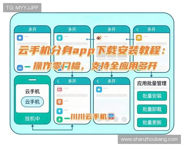 开云kaiyun官网下载安装流程全攻略，确保每一步操作都顺利进行
