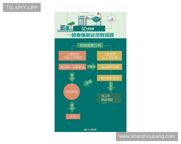 开运平台在现代生活中的作用与使用技巧，帮助用户实现好运连连