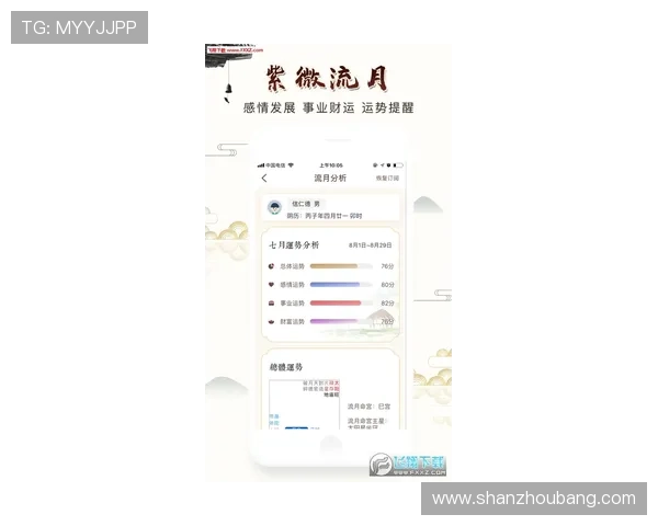 免费下载开运app手机版下载，享受专业占卜分析和个性化运势推荐服务