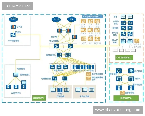 开·云体育网页版入口安全可靠的登录渠道推荐确保用户账号信息安全