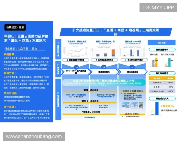 开云品牌形象塑造的策略与实践探索助力品牌持续提升影响力