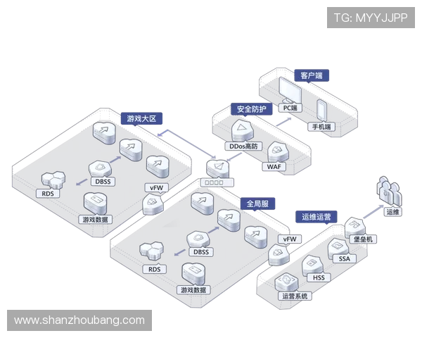 云开app网址最新官方入口，安全稳定的游戏下载与登录指南