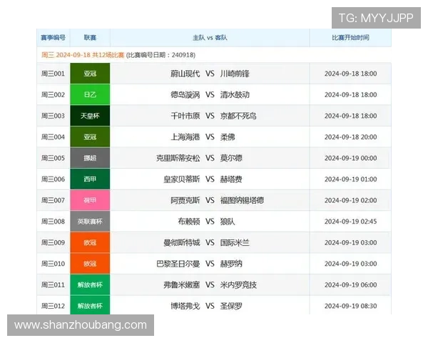 中国体育竞彩官网常见问题解答，解决新手在投注过程中遇到的疑问